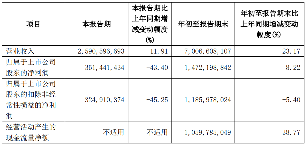 困境”：股价狂泻被冠“昌跃亭” 业务拓展荆棘铺满道！深度爱游戏app最新登录入口